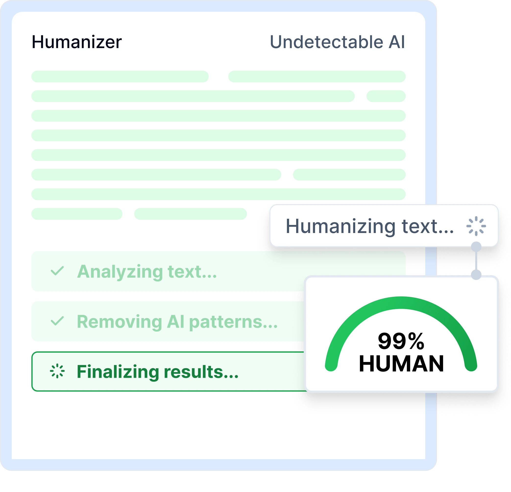 The Difference is Detectable