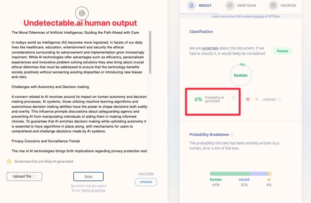 GPTZero opdagede Undetectable AI humaniseret output som skrevet af et menneske