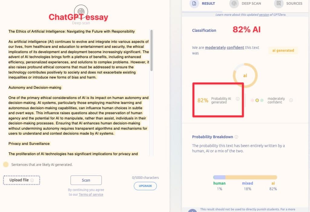 GPTZero heeft het ChatGPT-essay gedetecteerd als 82% AI.