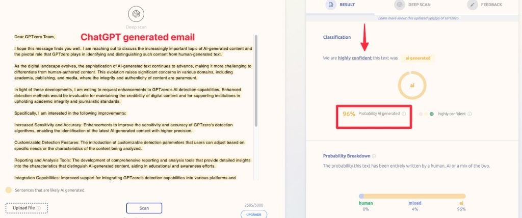 GPTZero heeft de door ChatGPT gegenereerde e-mail gedetecteerd als 96% AI