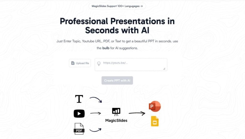 Página de inicio de MagicSlides