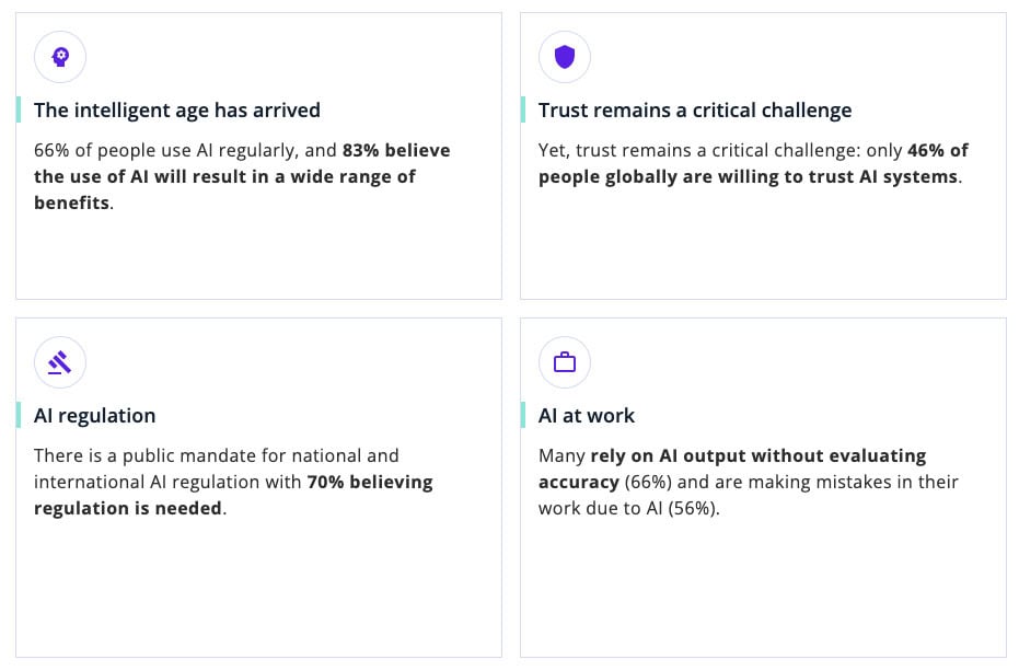 5 enkle tips for å identifisere AI-genererte svar AI-genererte svar