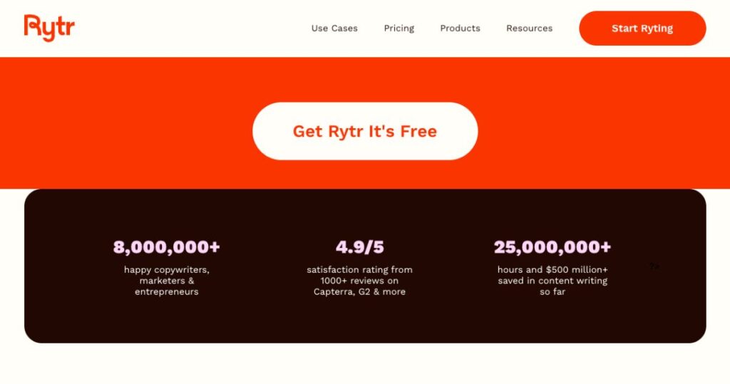 Rytr - лучший бюджетный инструмент искусственного интеллекта