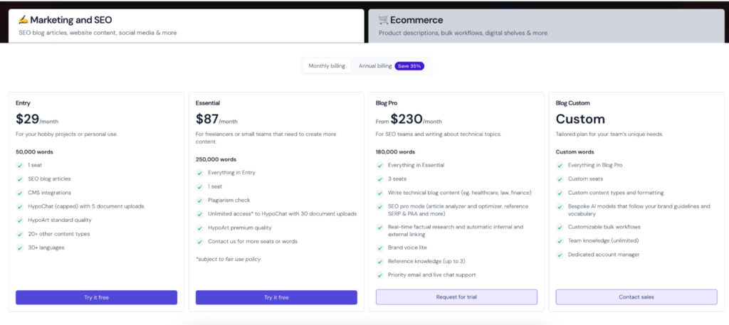 Hypotenuse AI pricing plans