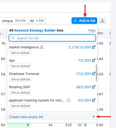 Keyword Gap Analysis: Ce este și cum să o faceți corect Analiza lacunelor