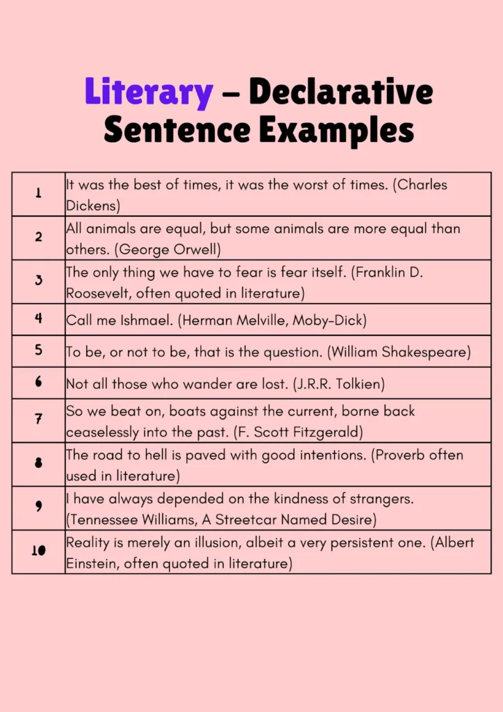 Vad är en deklarativ mening? Definition & 50+ exempel deklarativ mening