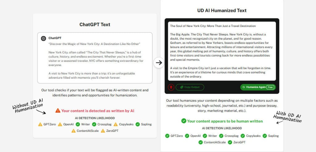 Detecting AI: How to Check for AI Writing in 2025 How to check for ai writing