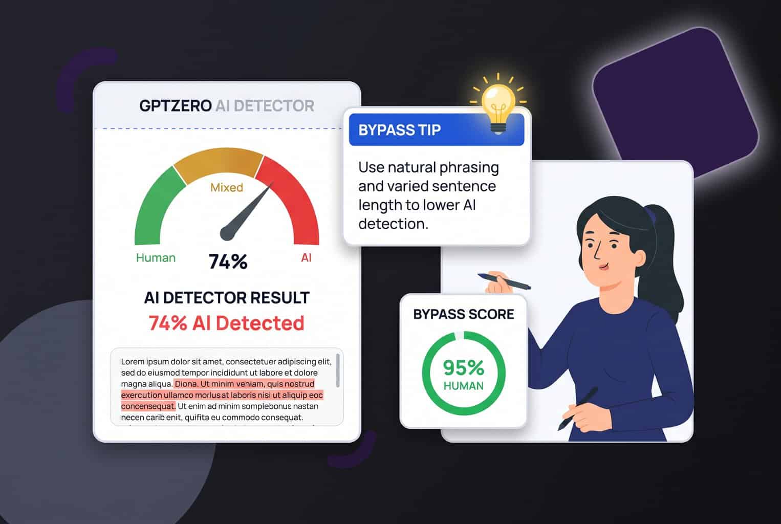 GPTZero AI Detector Review (Précision et astuces de contournement)
