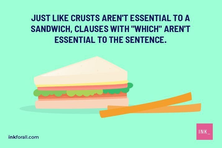 That vs Which: When to Use Each & Examples that