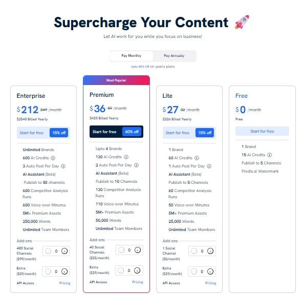 Ανασκόπηση Predis AI: predis ai review: Χαρακτηριστικά, Τιμολόγηση & Ετυμηγορία
