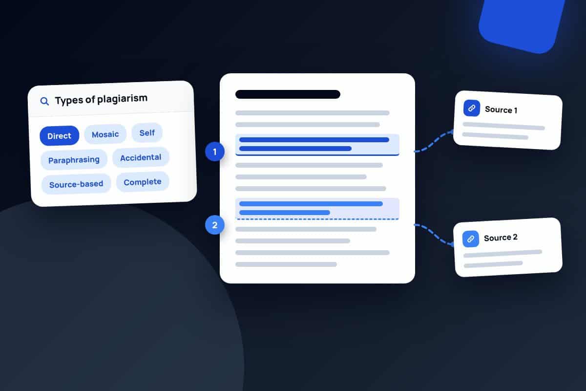 Types of Plagiarism: Definition of the 7 Most Common Forms