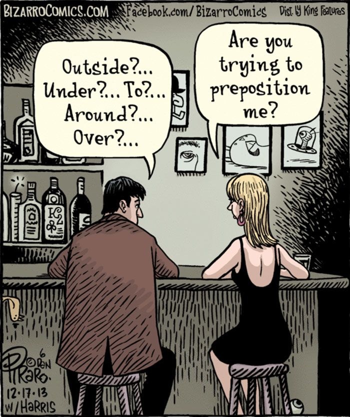 List of Prepositions in English Grammar + Examples list of prepositions