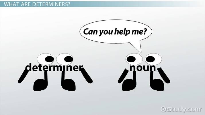 O que são determinantes? Guia gramatical completo + Exemplos de determinantes
