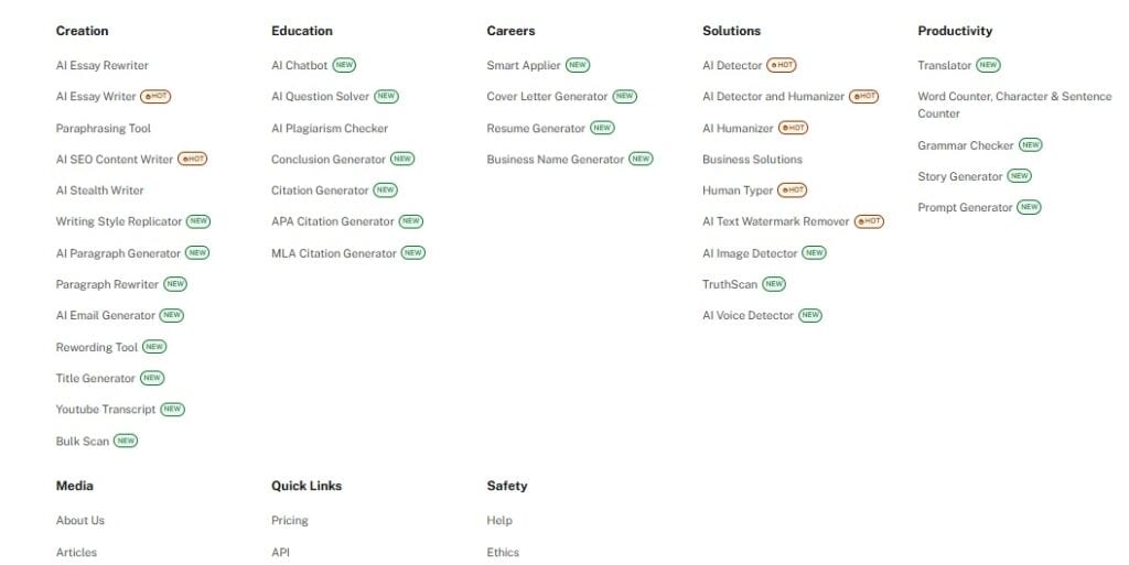 ProWritingAid Review: Pros, Cons, Pricing & Features prowritingaid review
