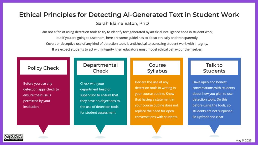 Can Colleges Detect ChatGPT? Detection Methods 2025 can colleges detect chatgpt