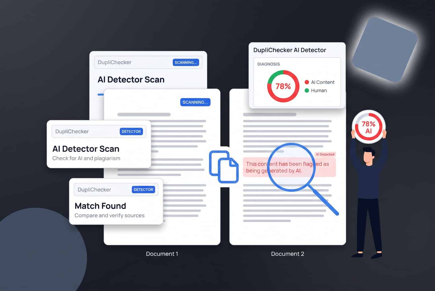 DupliChecker AI Detector Review: Is It Accurate?