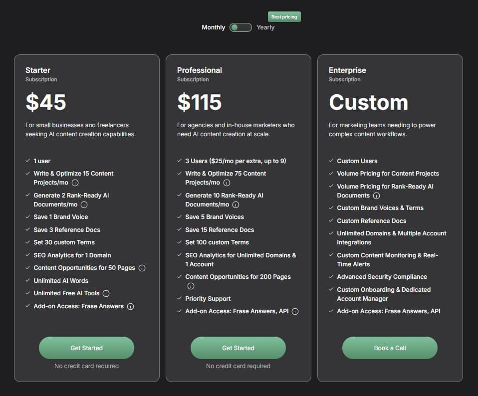 Recensione di Frase IO: È il miglior strumento SEO del 2025? Recensione di frase io