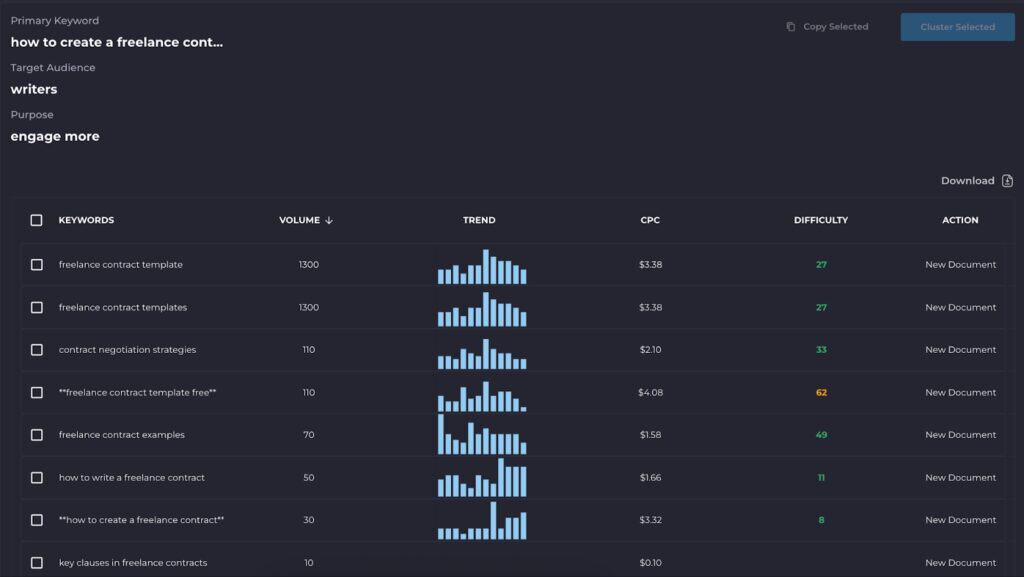 InkforAll AI Content Shield Detector Review: Täydellinen opas 8 InkforAll AI Content Shield Detector Review: Täydellinen opas inkforall ai