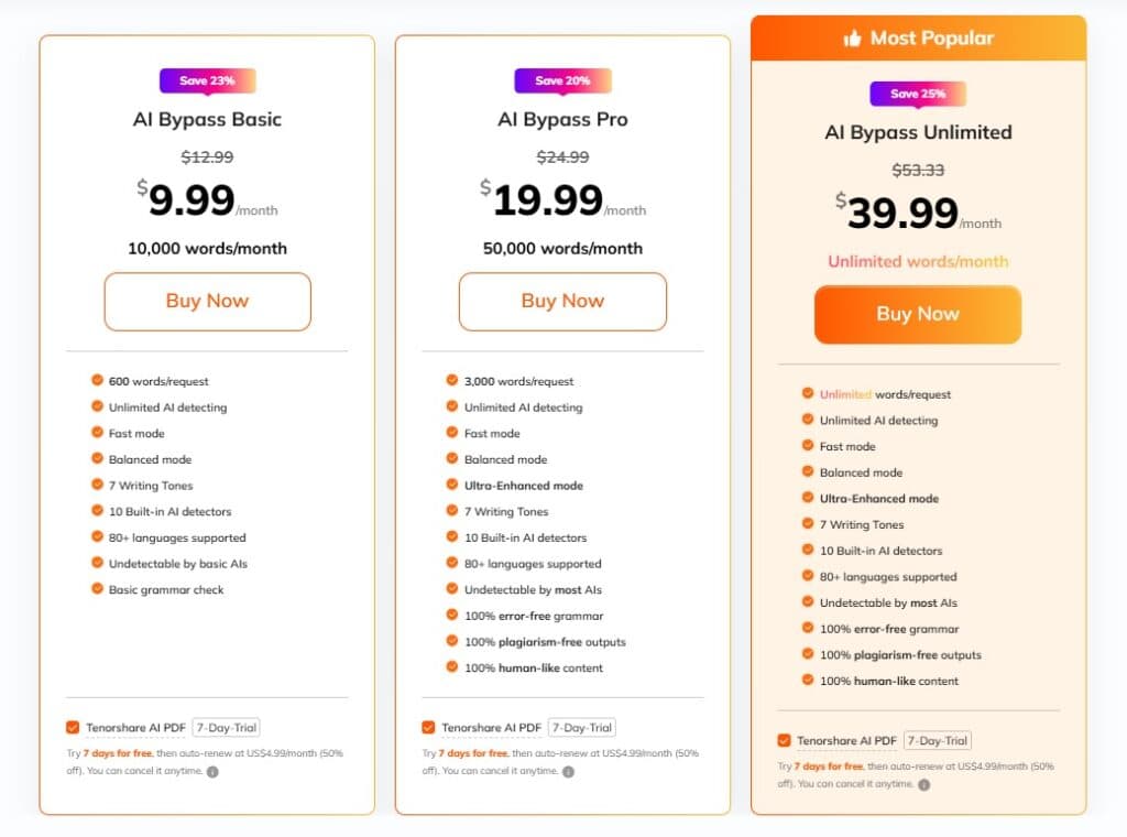 Tenorshare AI Review: Full Breakdown and Honest Take tenorshare ai review