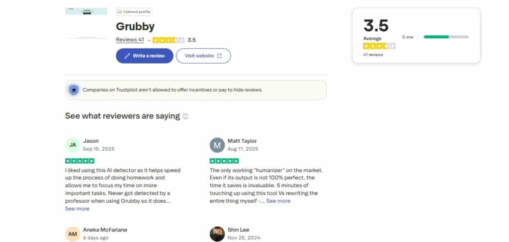 Recenze Grubby AI: Náš upřímný verdikt Grubby AI recenze