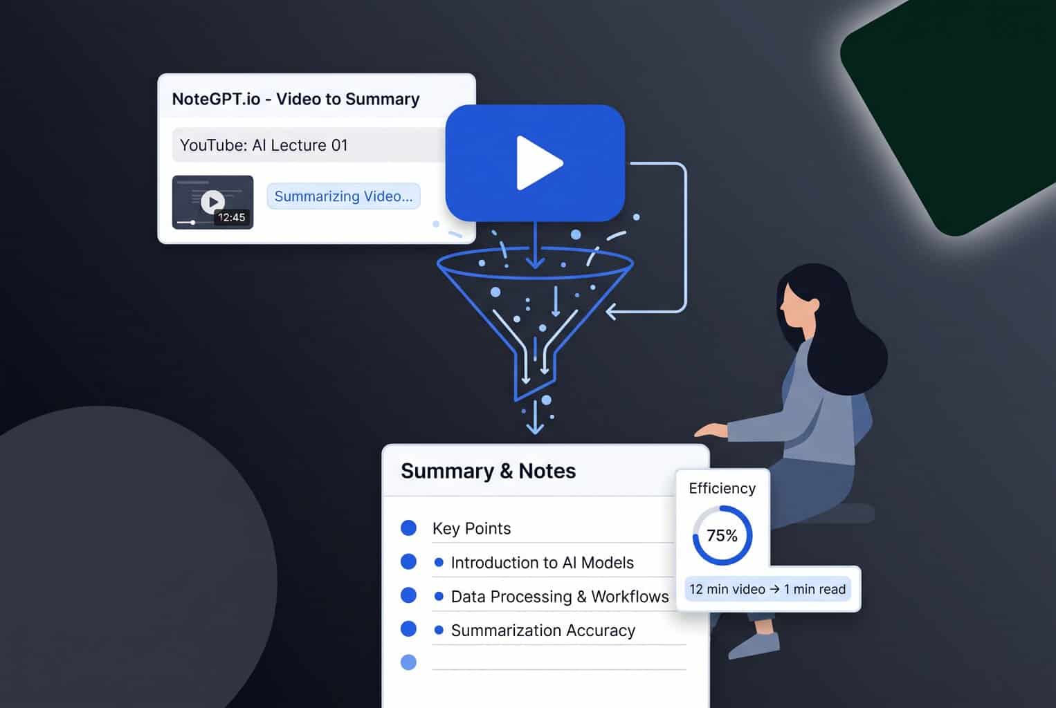 NoteGPT.io Review: How Well Does It Work?