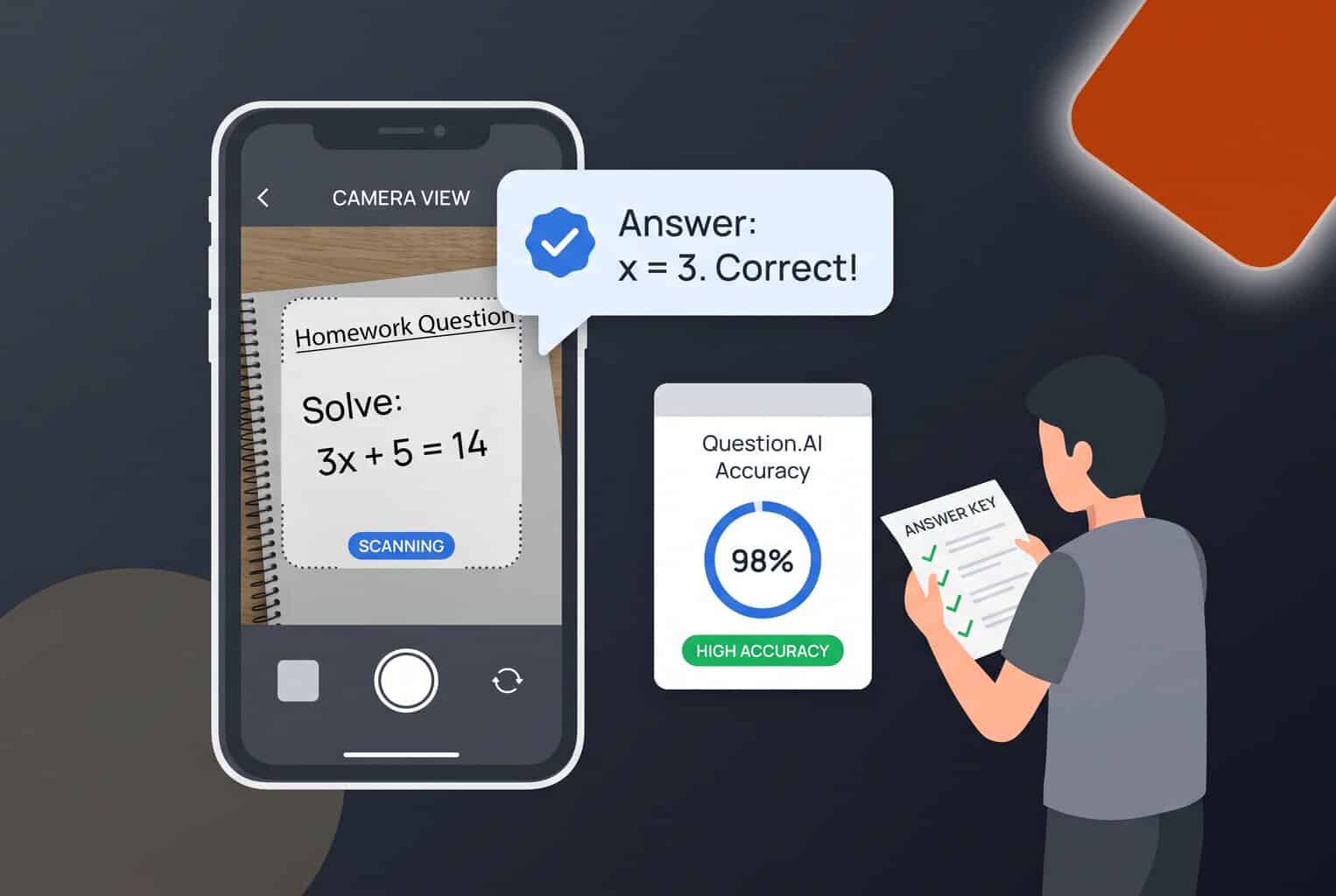 Is Question AI Accurate? Full Review 2025