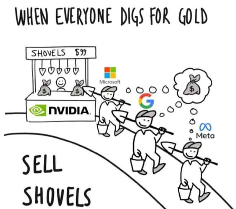 Когда искусственный интеллект стал популярным? Полная хронология 8 Когда искусственный интеллект стал популярным? Полная хронология Когда искусственный интеллект стал популярным