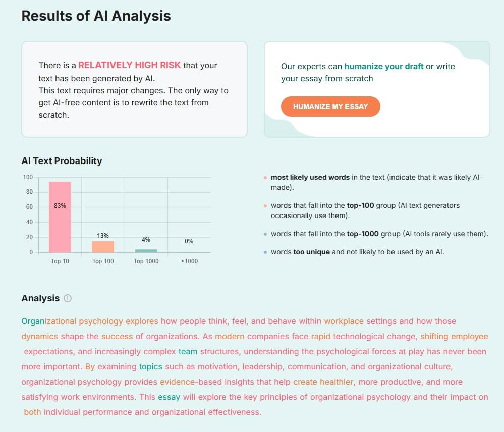 IvyPanda Review: How Accurate Are Its Writing and Citation Tools? surgegraph review