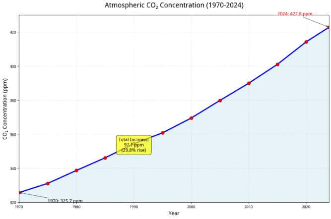 Skywork AI Review: Is het nauwkeurig of gewoon weer een AI-hype? skywork ai review