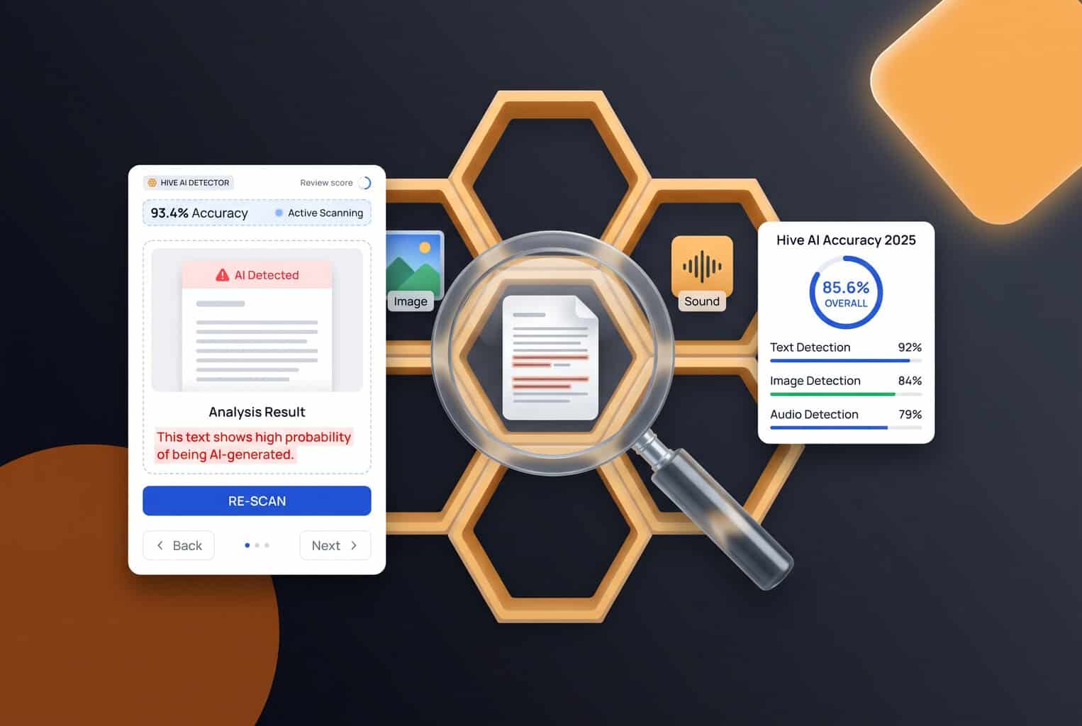 Hive AI Detector Review: How Accurate Is It In 2025?
