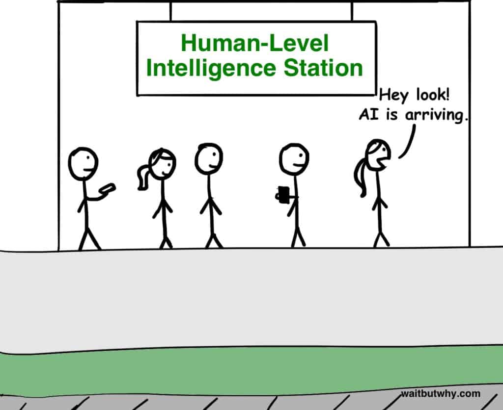 Когда искусственный интеллект стал популярным? Полная хронология 2 Когда искусственный интеллект стал популярным? Полная хронология Когда искусственный интеллект стал популярным