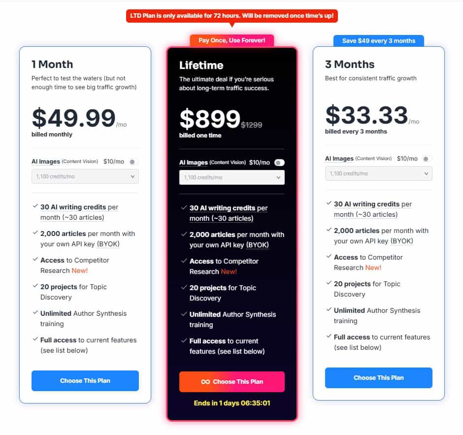 Reseña de SurgeGraph: ¿Vale la pena su precio en 2025? Reseña de SurgeGraph