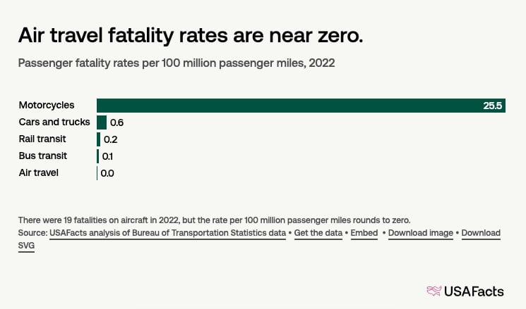 Τι είναι η ευρετική της διαθεσιμότητας; Σημασία & Παραδείγματα ευρετική της διαθεσιμότητας