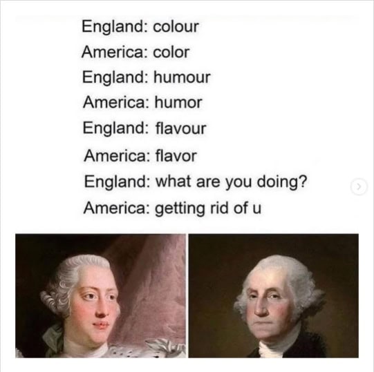 Πώς να χρησιμοποιήσετε σωστά το Behaviour vs Behavior