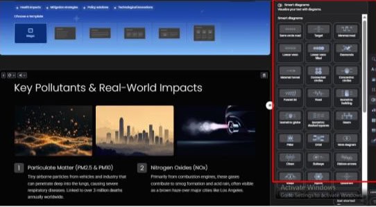 Anmeldelse af Gamma AI: Hvad du bør vide gamma ai anmeldelse