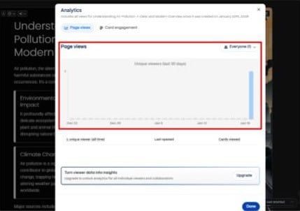 Anmeldelse af Gamma AI: Hvad du bør vide gamma ai anmeldelse