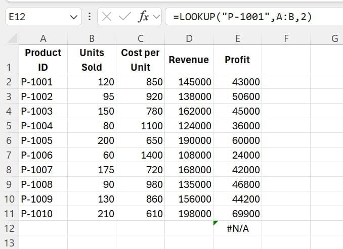 Vzorce pro tabulkový procesor Excel a Google, které si nemůžete dovolit ignorovat 11 Tabulkové vzorce Excelu a Google, které si nemůžete dovolit ignorovat Tabulkové vzorce