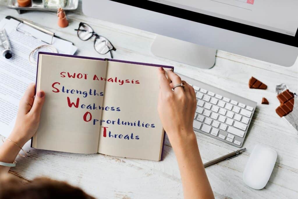 Swot analysis strengths weakness concept