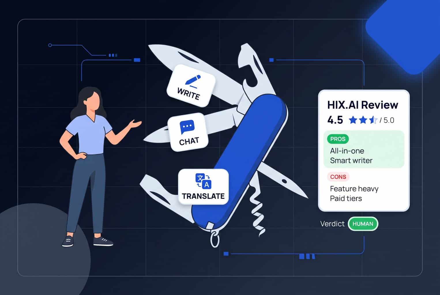 HIX AI Review: Pros, Cons, and Verdict