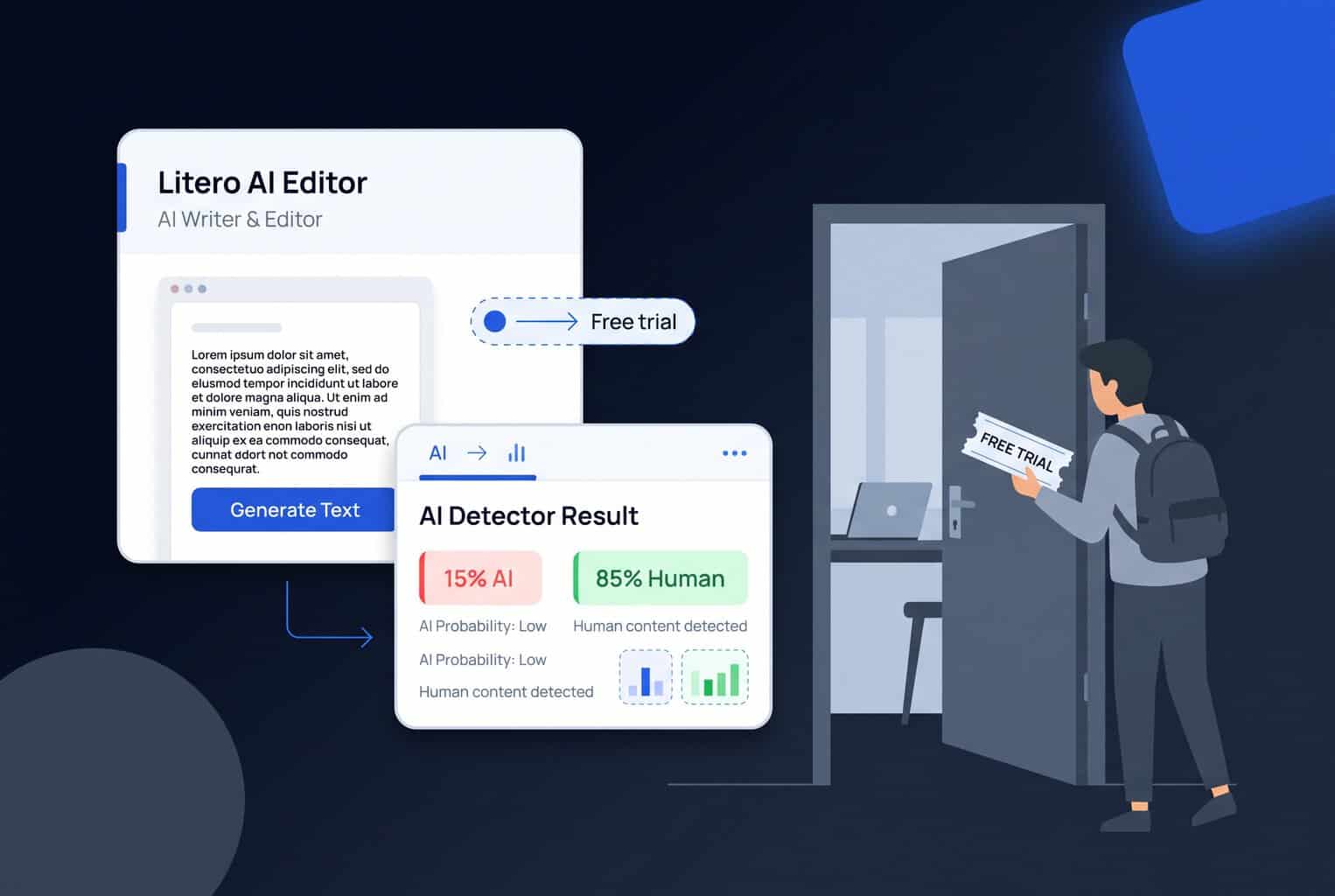 Litero AI Review: Everything You Should Know Before Trying It