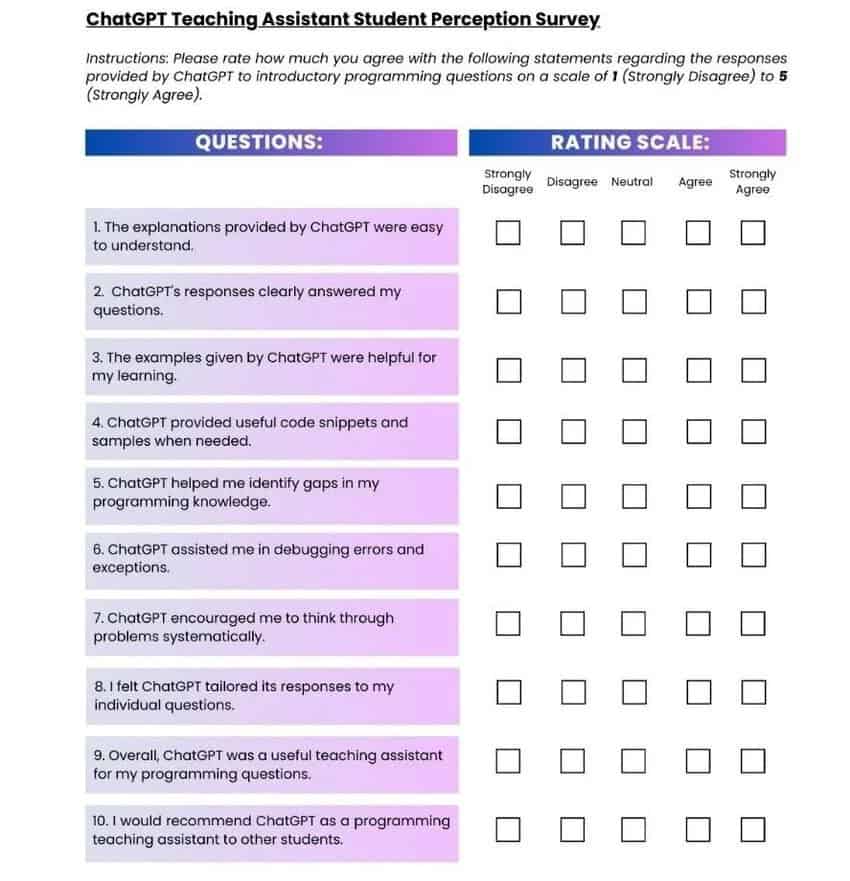 Οδηγός μεθόδων συλλογής δεδομένων για αρχάριους 4 Οδηγός για τις μεθόδους συλλογής δεδομένων για αρχάριους