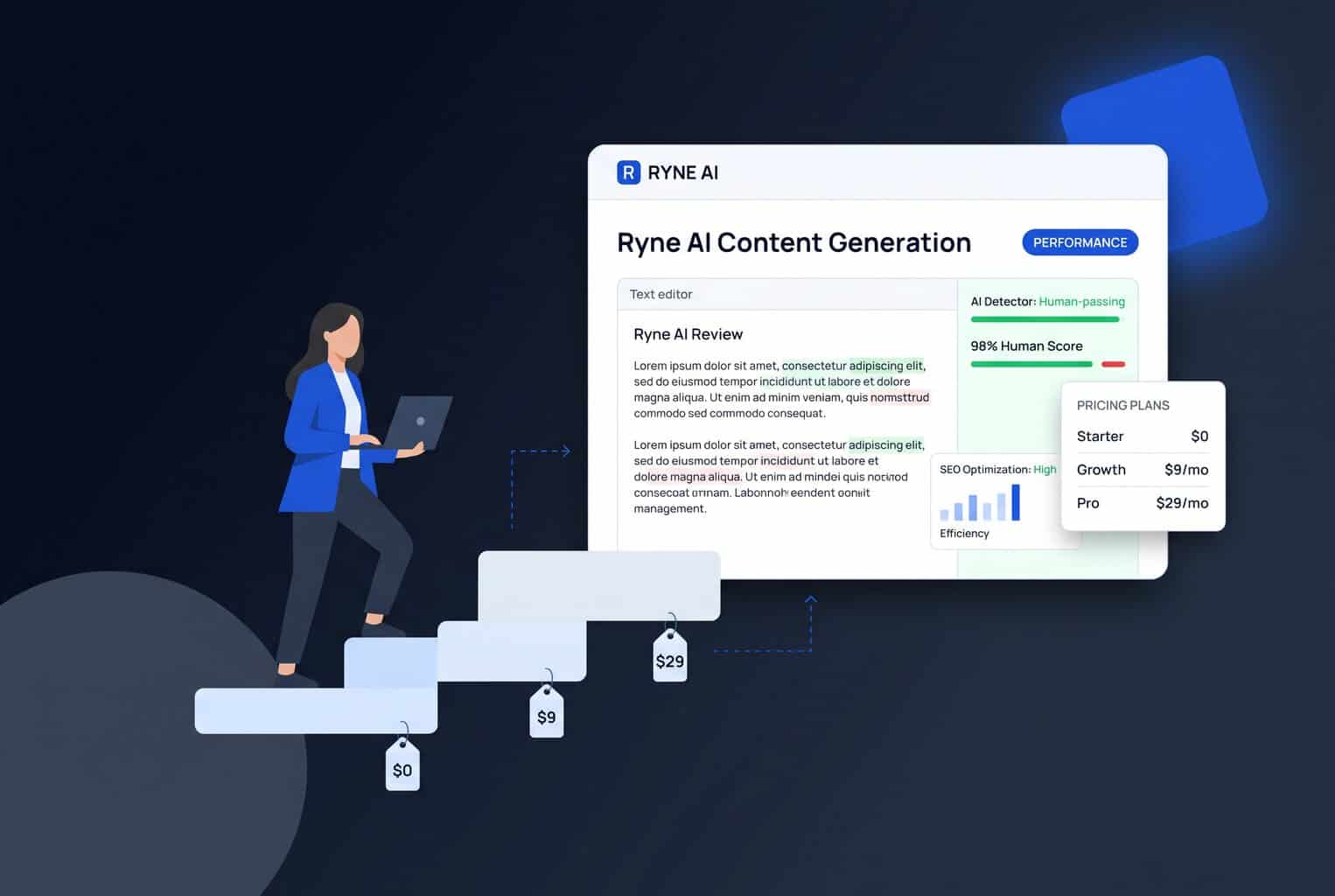Full Ryne AI Review: Features, Pricing & Performance