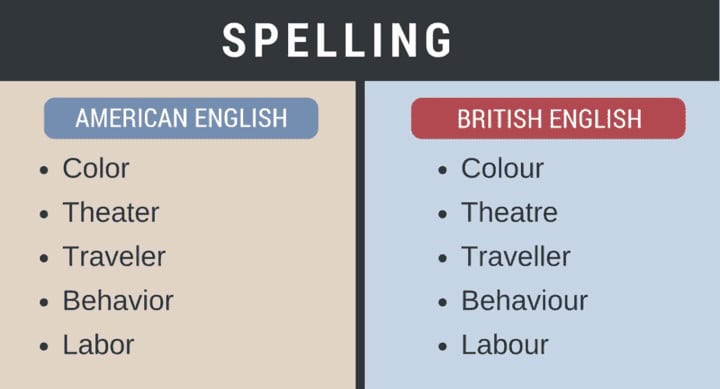 grafia de pneu ou pneumático