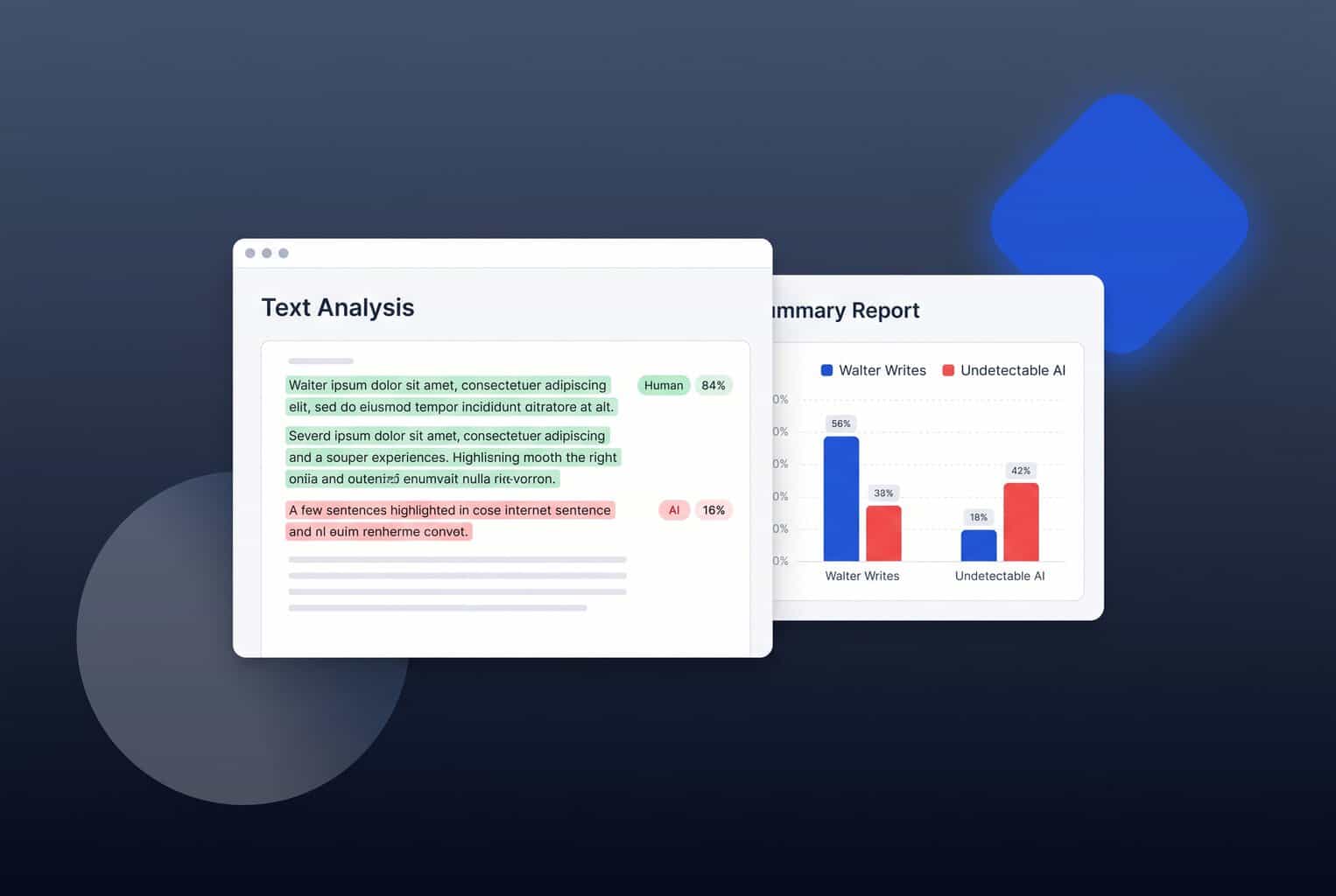 Honest Walter Writes AI Review: Full Breakdown & Key Insights