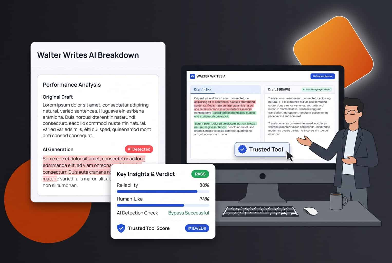 Honest Walter Writes AI Review: Full Breakdown & Key Insights