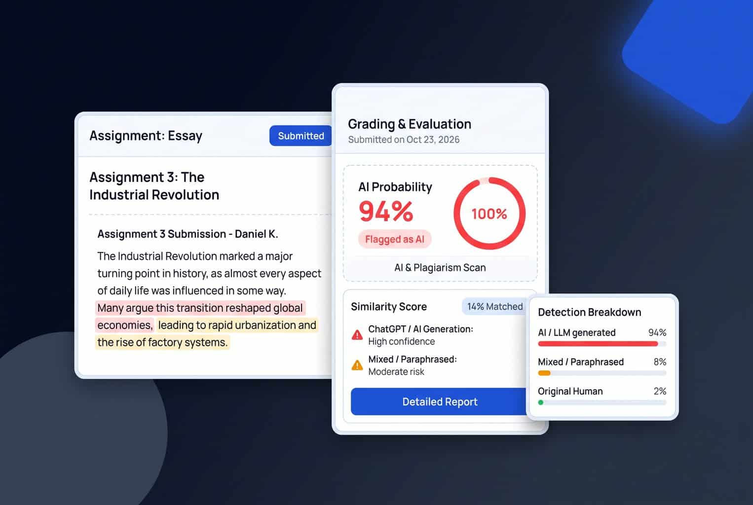 Can Canvas Detect ChatGPT? 2026 Canvas Plagiarism Checker