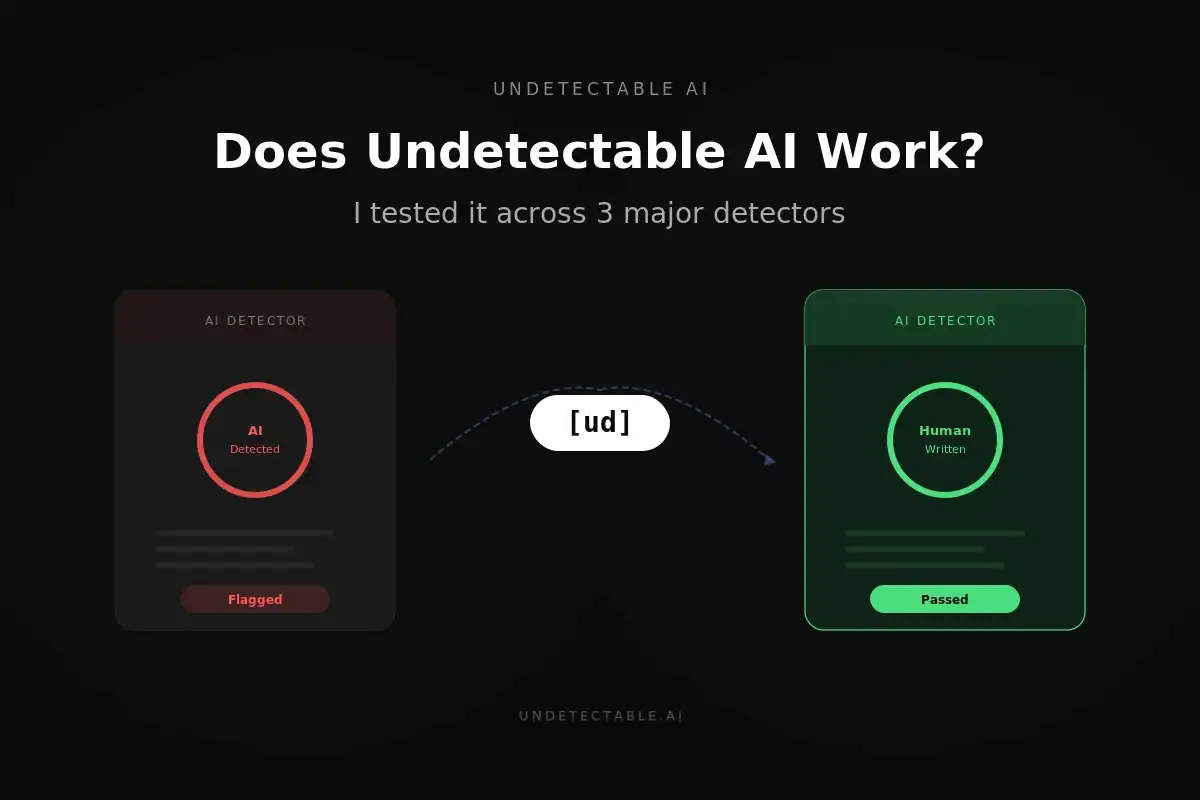Does Undetectable AI Work? Real Tests and Results