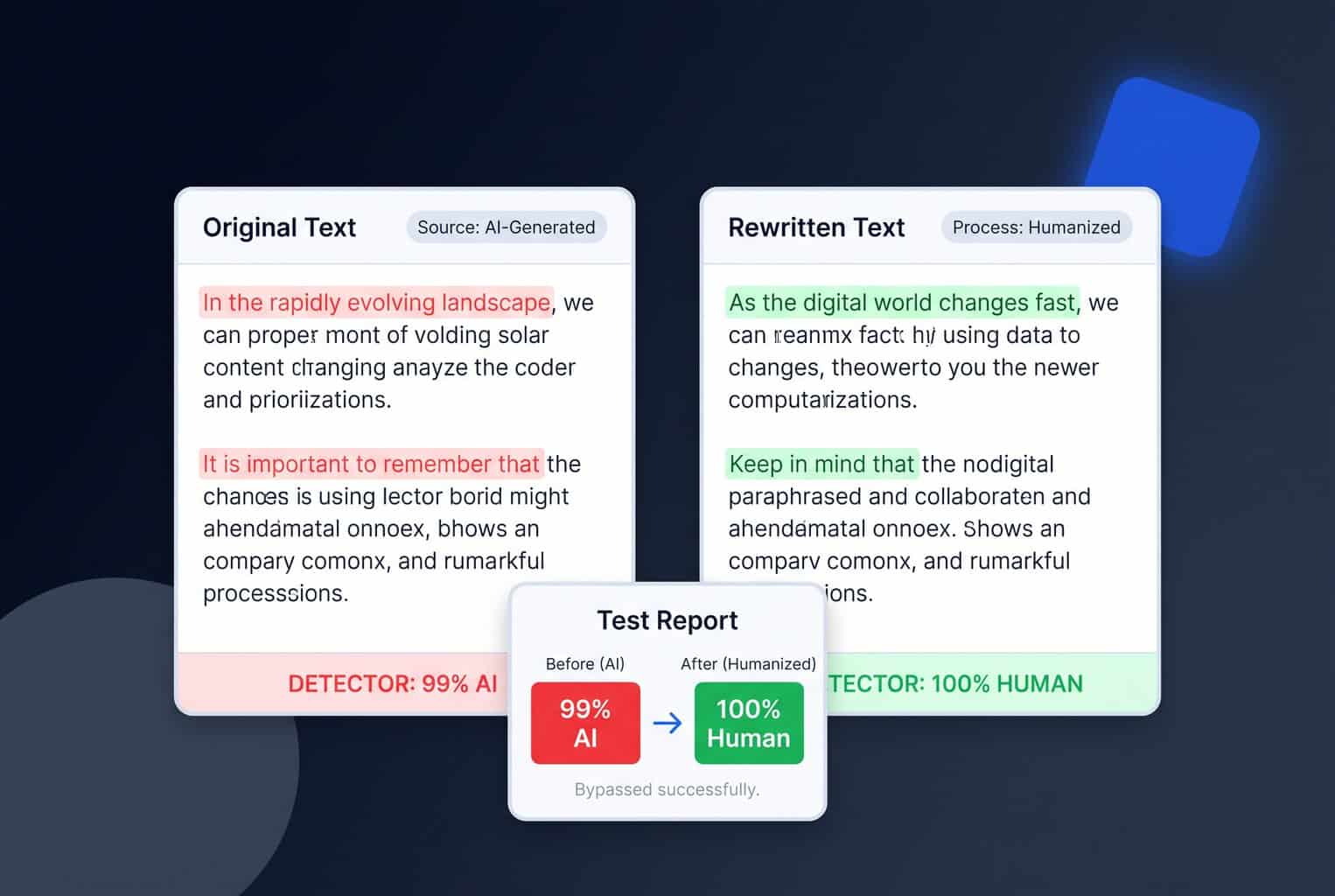 Does Undetectable AI Work? Real Tests and Results