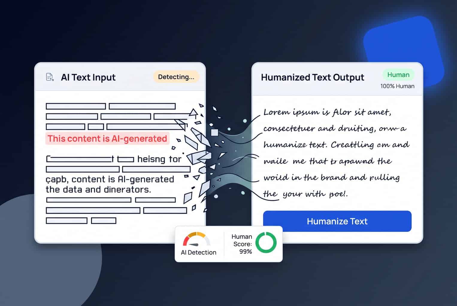 I migliori umanizzatori di AI: I 3 migliori strumenti per umanizzare il testo dell'intelligenza artificiale