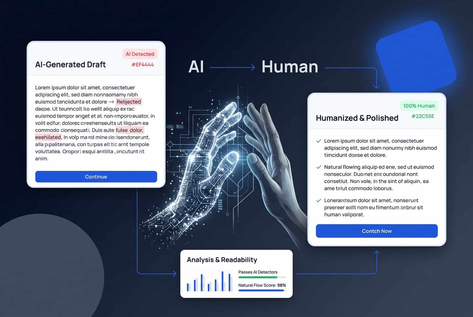 What Is Undetectable AI and How Does It Work?